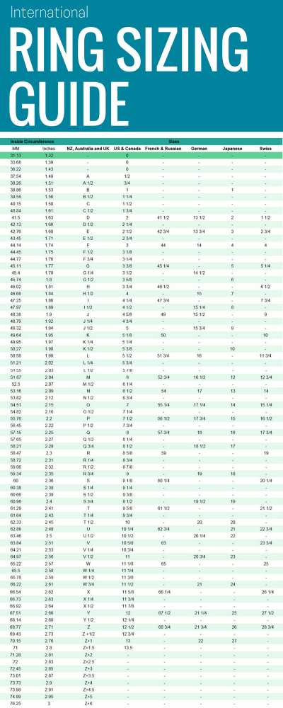 Ring sizing guide-690